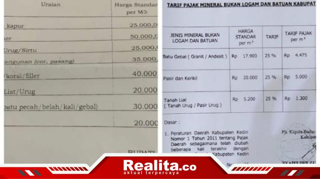 Besaran Nilai Pajak Tambang Material Galian C, Dinilai Memberatkan Pengusah